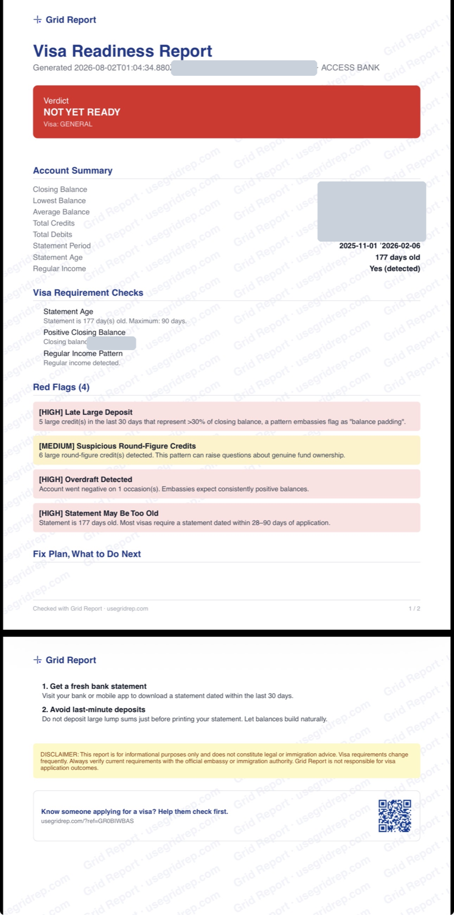 Grid Report visa readiness report with red flags